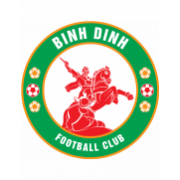 Binh Dinh FC