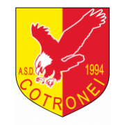 Cotronei 1994
