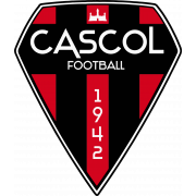 Cascol Jugend