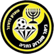 B. Tubruk U19