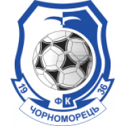C. Odessa U17