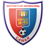 Cañar