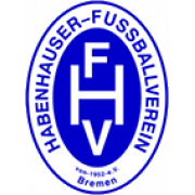 Habenhsn. Yth.