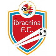 Ibrachina U20