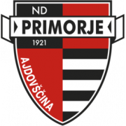 ND Primorje