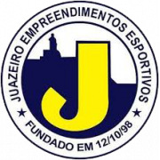 Juazeiro-CE U17