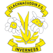 Clachnacuddin