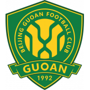 BJ Guoan