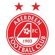 Aberdeen FC U20