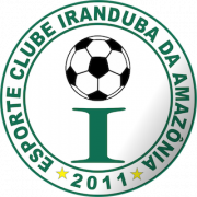 Iranduba