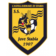 Juve Stabia
