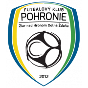 Pohronie