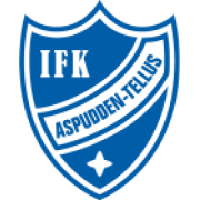 Aspud.-Tel. U19