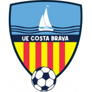 Llagostera B
