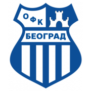 OFK Beograd U19