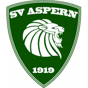 Aspern Youth