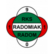 Radomiak Radom