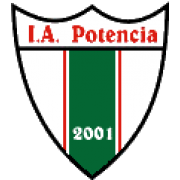 IA Potencia