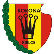 Korona U19