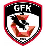 Gaziantep FK