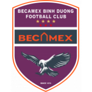Binh Duong FC