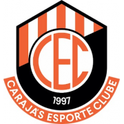 Carajás