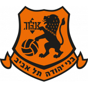 Bnei Yehuda