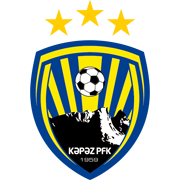 Kapaz PFK