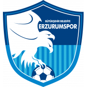 BB Erzurumspor