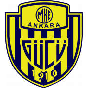 Ankaragücü