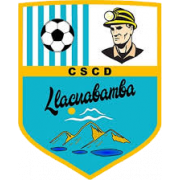 Llacuabamba