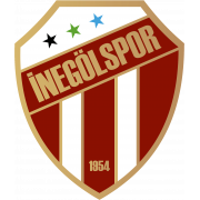Inegölspor Yth