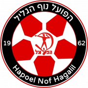 H. Nof HaGalil