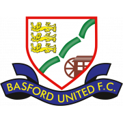 Basford United