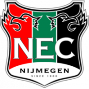 NEC Youth
