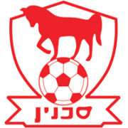 Bnei Sakhnin
