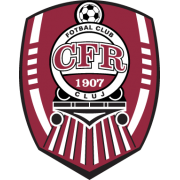 CFR Cluj