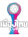Thai Cup