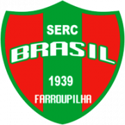 Farroupilha-RS