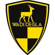 Wadi Degla