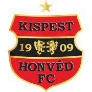 Honvéd U19
