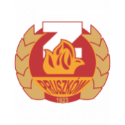 Znicz Pruszkow