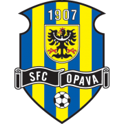 SFC Opava