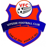 Vitesse FC
