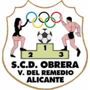 S.C.D. Obrera