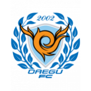 Daegu FC