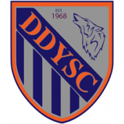 DDYSC Wolves