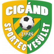 Cigánd