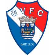 Gil Vicente U19
