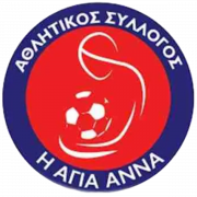 AS Agia Anna